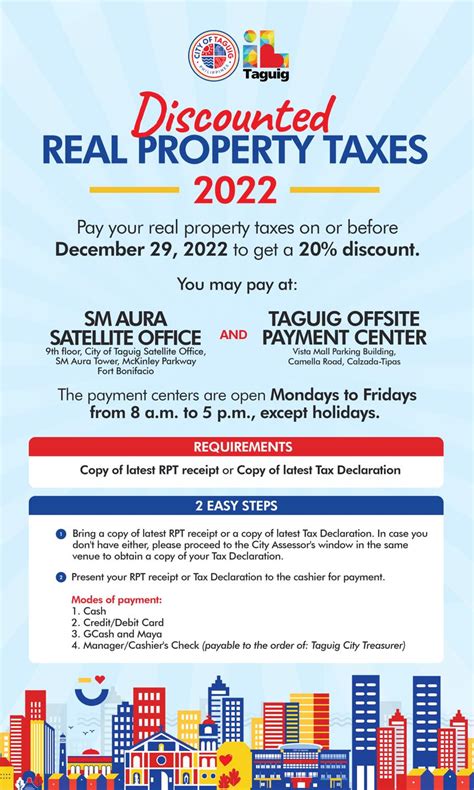 trace taguig|taguig city real property tax.